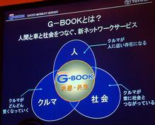 G-BOOK̃RZvg